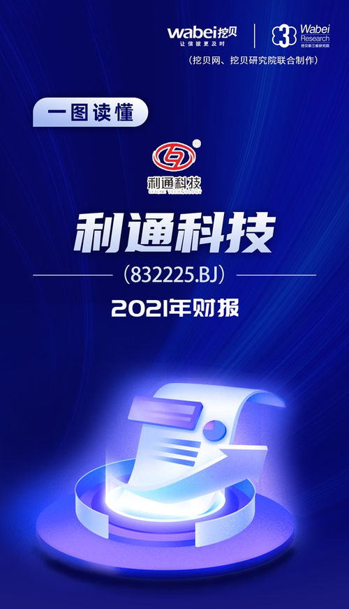 一圖讀懂利通科技2021年財(cái)報(bào) 四大產(chǎn)品收入齊增長，經(jīng)營性凈現(xiàn)金流大幅攀升