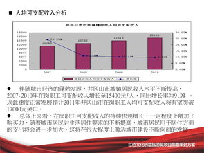 紅色文化創(chuàng)意旅游休閑城項目前期可行性分析及策劃方案
