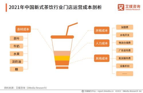 蜜雪冰城食品安全風(fēng)波背后 200億估值與旅游開發(fā)項目的品牌信任考驗