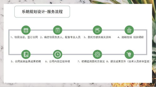 打造北方生態(tài)明珠 松原概念性旅游開發(fā)項目策劃與公司可行性構(gòu)建方案